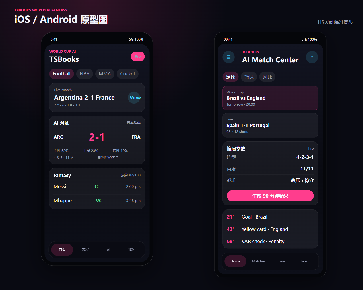 TSBooks World AI 应用界面